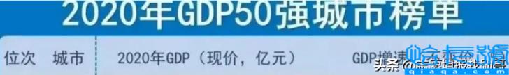 厦门大学是属于211还是属于985,厦门大学属于985还是211(附2022年最新排名前十榜单)