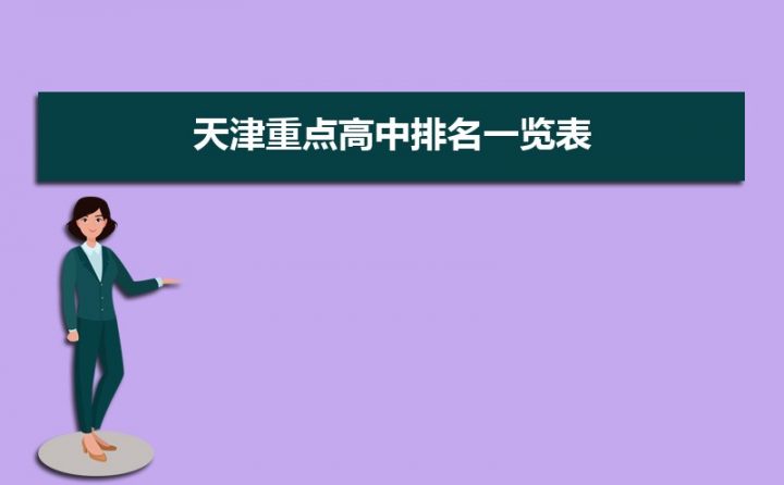 天津最好的高中排名前十一览表(2023天津市10大重点高中推荐)插图 天津最好的高中排名前十一览表,2023天津市10大重点高中推荐(附2022年最新排名前十榜单)