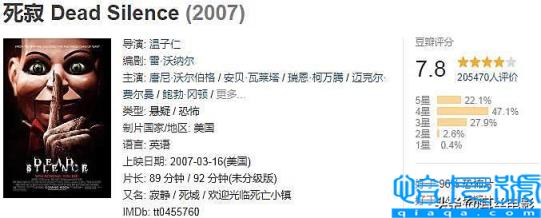 全球公认十大恐怖片排行,把人肚子剖开的恐怖片(附2022年最新排名前十榜单)