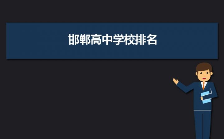 邯郸最好的高中排名前十名的学校(2023邯郸市重点公办中学一览表)插图 邯郸最好的高中排名前十名的学校,2023邯郸市重点公办中学一览表(附2022年最新排名前十榜单)