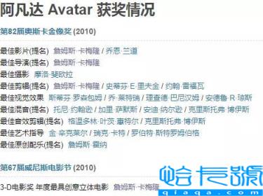全球票房排名前十的影片,世界电影排行榜前100名豆瓣(附2022年最新排名前十榜单)
