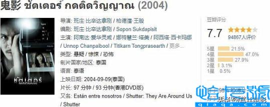 全球公认十大恐怖片排行,把人肚子剖开的恐怖片(附2022年最新排名前十榜单)