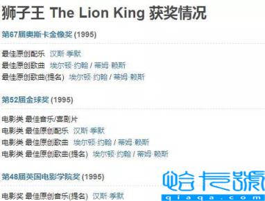 全球票房排名前十的影片,世界电影排行榜前100名豆瓣(附2022年最新排名前十榜单)