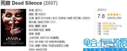2022恐怖片排行榜豆瓣前十,恐怖片排名前十的电影2022(附2022年最新排名前十榜单)