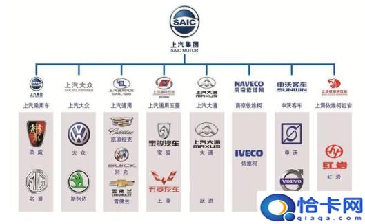 国产品牌汽车十大排名标志,国产自主品牌汽车十大排名(附2022年最新排名前十榜单)