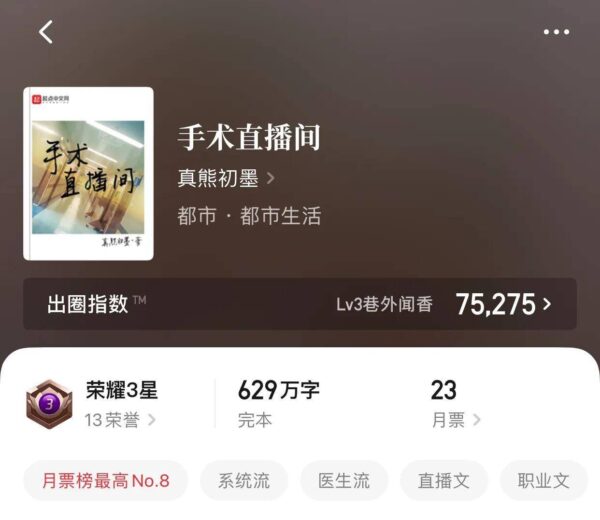都市小说排行榜前10名有哪些(经典都市小说排行榜前十名)-1 都市小说排行榜前10名有哪些,经典都市小说排行榜前十名(附2022年最新排行榜前十名单)
