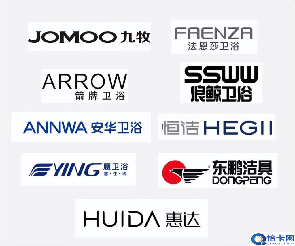 中国洁具卫浴10大品牌排行榜,安华卫浴和九牧相比哪个好(附2022年最新排名前十榜单)