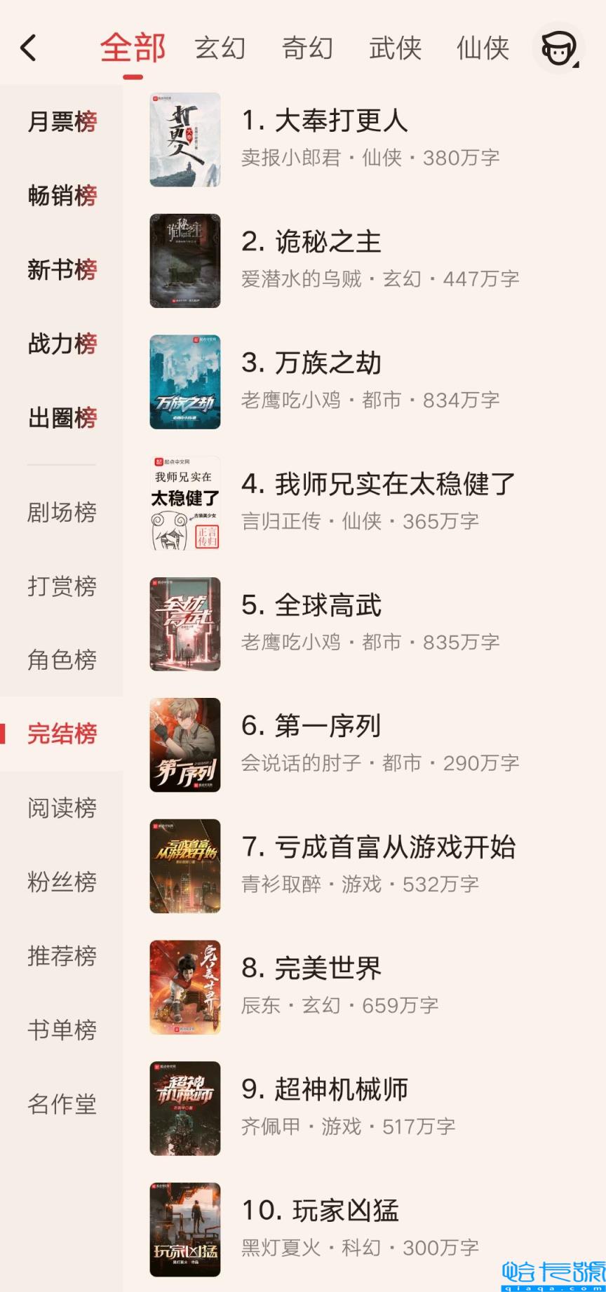 小说排行榜完结版,全本已完结小说排行榜(附2022年最新排名前十榜单)