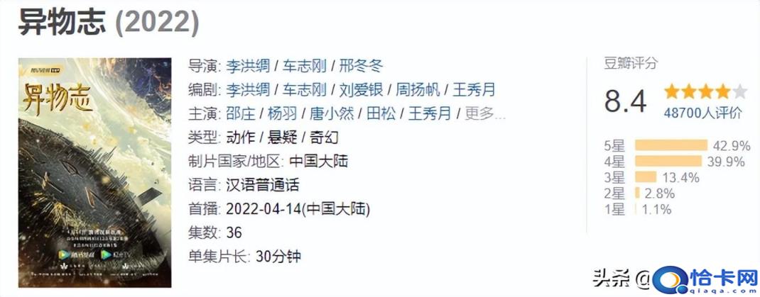 电视前十名排行榜,十大公认最好看的电视剧(附2022年最新排名前十榜单)