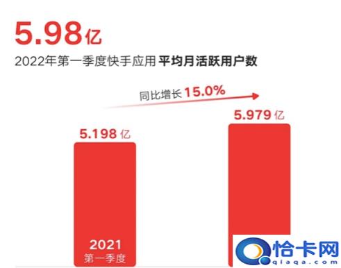 快手最有钱的人排行2022,快手官方一天挣几亿(附2022年最新排名前十榜单)