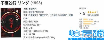 2022恐怖片排行榜豆瓣前十,恐怖片排名前十的电影2022(附2022年最新排名前十榜单)