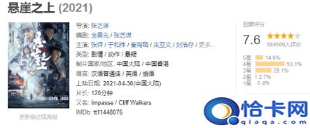 2022年电影排行榜前十名,2022年电影全部名单(附2022年最新排名前十榜单)