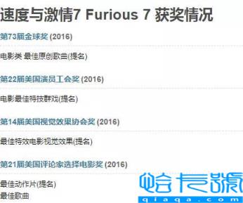 全球票房排名前十的影片,世界电影排行榜前100名豆瓣(附2022年最新排名前十榜单)