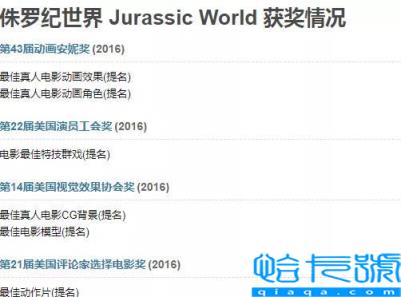 全球票房排名前十的影片,世界电影排行榜前100名豆瓣(附2022年最新排名前十榜单)