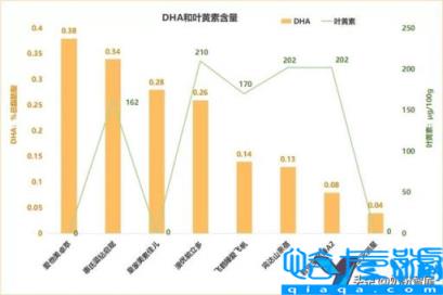 国产牌子奶粉排行榜,十大国产奶粉品牌排行榜(附2022年最新排名前十榜单)