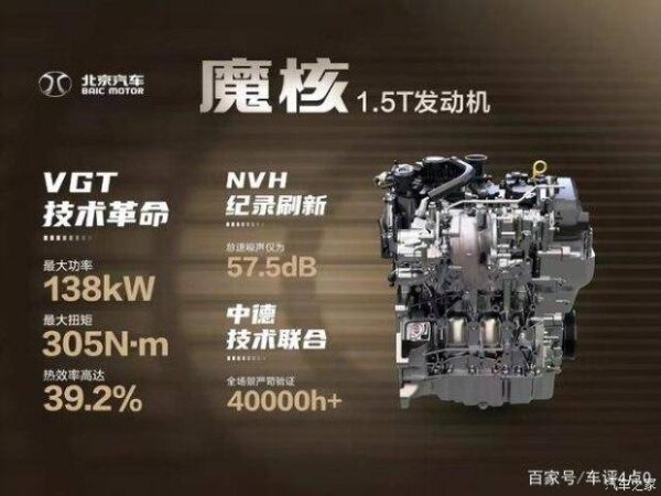 国产十佳发动机排名榜前十名(国产公认十大最好发动机)-1 国产十佳发动机排名榜前十名,国产公认十大最好发动机(附2022年最新排行榜前十名单)