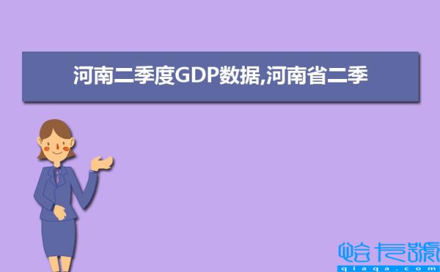 河南城市GDP排行榜2022,河南各市GDP排名最新(附2022年最新排名前十榜单)