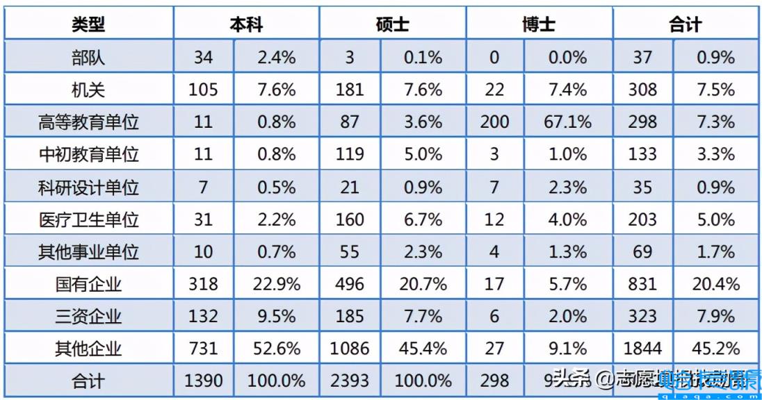 厦门大学是属于211还是属于985,厦门大学属于985还是211(附2022年最新排名前十榜单)
