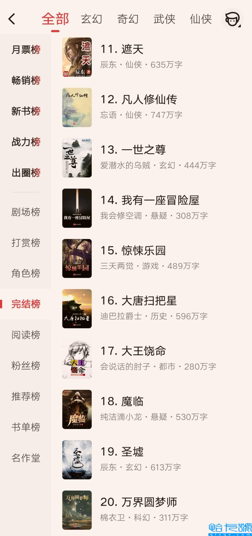 小说排行榜完结版,全本已完结小说排行榜(附2022年最新排名前十榜单)