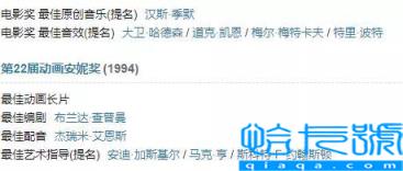 全球票房排名前十的影片,世界电影排行榜前100名豆瓣(附2022年最新排名前十榜单)