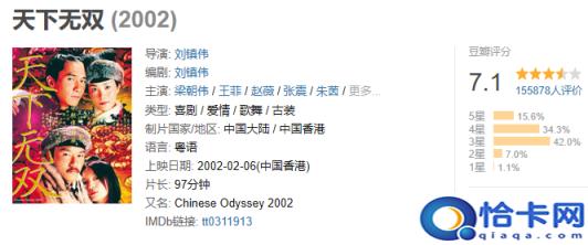 2022喜剧电影排行榜前十名2022,10部笑到肚子疼的电影(附2022年最新排名前十榜单)