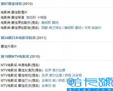 全球票房排名前十的影片,世界电影排行榜前100名豆瓣(附2022年最新排名前十榜单)
