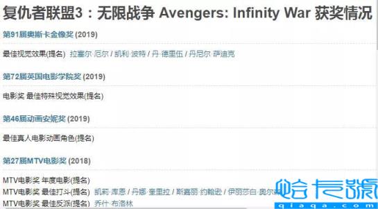 全球票房排名前十的影片,世界电影排行榜前100名豆瓣(附2022年最新排名前十榜单)