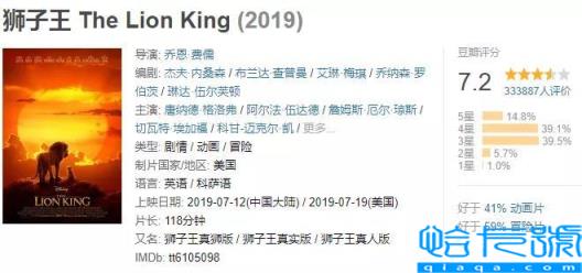 全球票房排名前十的影片,世界电影排行榜前100名豆瓣(附2022年最新排名前十榜单)