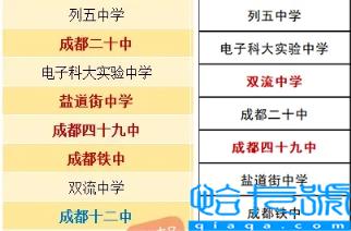 成都重点高中有哪些,2022年成都高中排行榜(附2022年最新排名前十榜单)