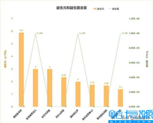 十大国产奶粉品牌排行榜,国产奶粉排名前十(附2022年最新排名前十榜单)