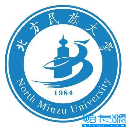 2022年宁夏的大学排名,宁夏的大学都有哪些大学(附2022年最新排名前十榜单)