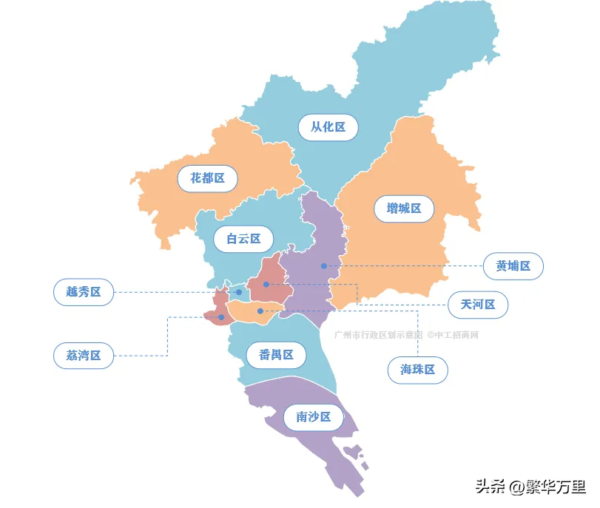 广州11个区繁华排名(广州11个区有哪些)-1 广州11个区繁华排名,广州11个区有哪些(附2022年最新排行榜前十名单)