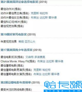 全球票房排名前十的影片,世界电影排行榜前100名豆瓣(附2022年最新排名前十榜单)