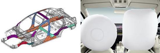 家用经济型轿车排名,4款经济型家用轿车推荐(附2022年最新排行榜前十名单)