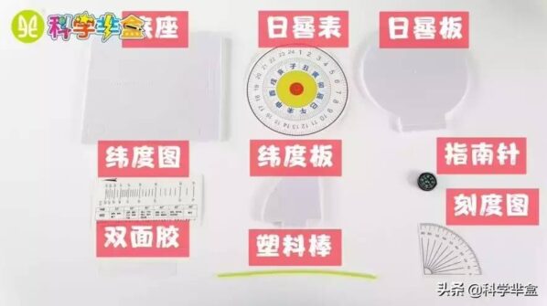 日晷的制作方法手工教程(日晷怎么看时间图解)-1 日晷的制作方法手工教程,日晷怎么看时间图解(附2022年最新排行榜前十名单)
