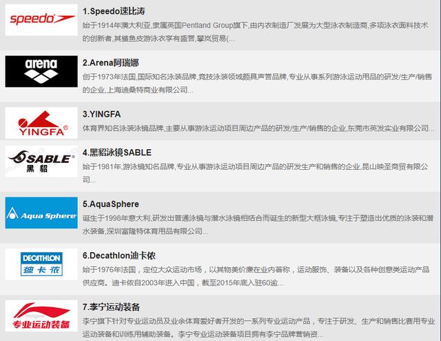 防水泳镜什么牌子好,泳镜哪个牌子比较好(附2022年最新排行榜前十名单)