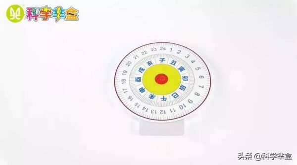 日晷的制作方法手工教程(日晷怎么看时间图解)-1 日晷的制作方法手工教程,日晷怎么看时间图解(附2022年最新排行榜前十名单)