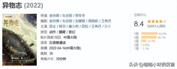 电视剧排行榜2022最新排名(2022公认口碑最好的电视剧)-1 电视剧排行榜2022最新排名,2022公认口碑最好的电视剧(附2022年最新排行榜前十名单)