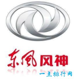 NO.3 东风风神 国产汽车质量排行榜 奇瑞竟然排第二(2022年最新排名前十榜单)