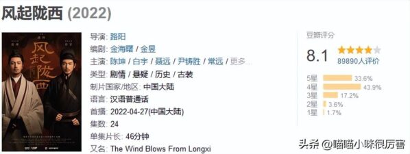 电视剧排行榜2022最新排名(2022公认口碑最好的电视剧)-1 电视剧排行榜2022最新排名,2022公认口碑最好的电视剧(附2022年最新排行榜前十名单)