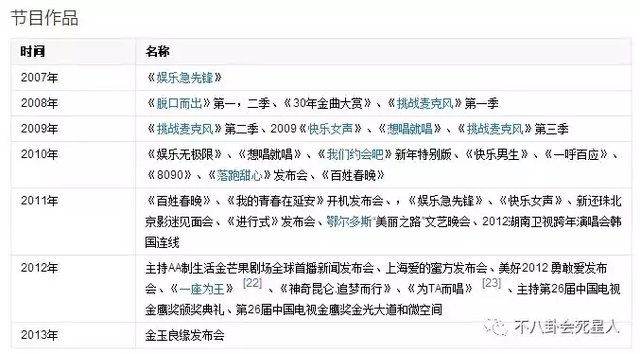 刘惜君和孙骁骁长得像,刘惜君孙骁骁对比照(附2022年最新排行榜前十名单)