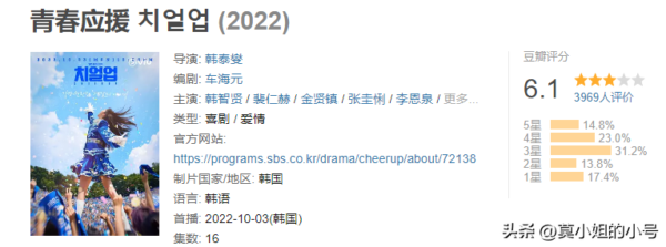 好看的韩剧排行榜(2022最火的韩剧排行榜)-1 好看的韩剧排行榜,2022最火的韩剧排行榜(附2022年最新排行榜前十名单)