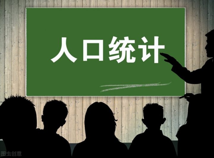 浙江各市市区人口排名前十有哪些 多个县级市上榜了插图4 浙江各市市区人口排名前十有哪些,多个县级市上榜了(附2022年最新排名前十榜单)