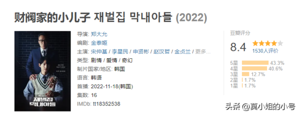 好看的韩剧排行榜(2022最火的韩剧排行榜)-1 好看的韩剧排行榜,2022最火的韩剧排行榜(附2022年最新排行榜前十名单)