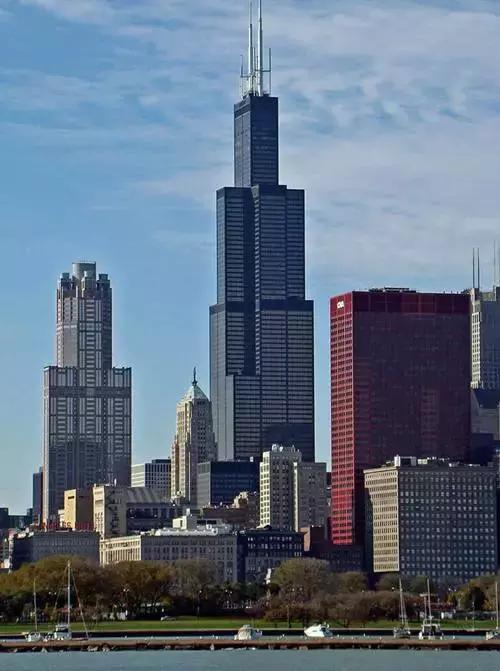 芝加哥是哪一个国家的?chicago相当于中国哪个省?(附最新排名前十榜单)