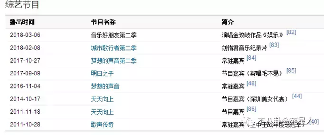 刘惜君和孙骁骁长得像,刘惜君孙骁骁对比照(附2022年最新排行榜前十名单)