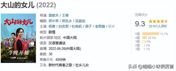 电视剧排行榜2022最新排名(2022公认口碑最好的电视剧)-1 电视剧排行榜2022最新排名,2022公认口碑最好的电视剧(附2022年最新排行榜前十名单)