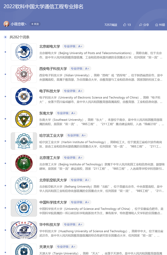 全国最好的通信工程专业大学排名 2022年通信工程专业十佳大学插图 全国最好的通信工程专业大学排名,2022年通信工程专业十佳大学(附2022年最新排名前十榜单)