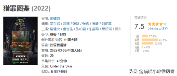 电视剧排行榜2022最新排名(2022公认口碑最好的电视剧)-1 电视剧排行榜2022最新排名,2022公认口碑最好的电视剧(附2022年最新排行榜前十名单)