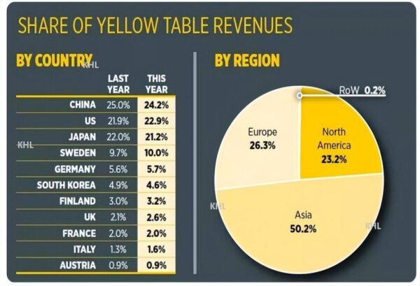 中国工程机械排名(2022全球工程机械50强)-1 中国工程机械排名,2022全球工程机械50强(附2022年最新排行榜前十名单)